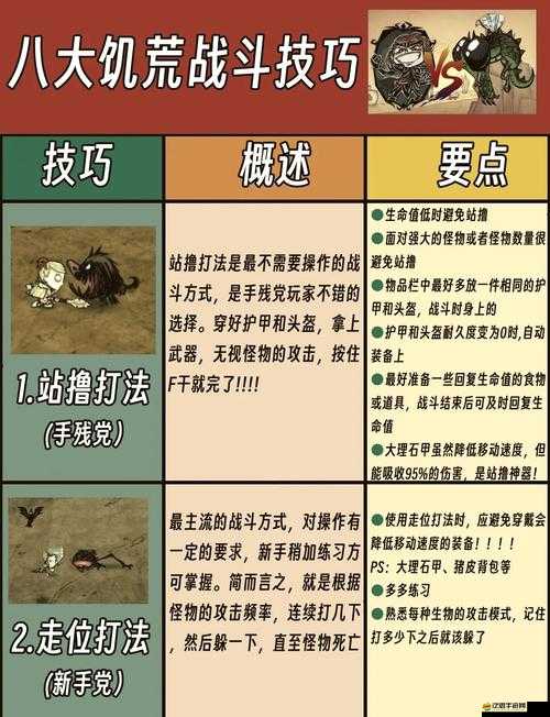 饑荒游戲中海象如何輕松擊殺？探究其演變史上的簡易方法之謎