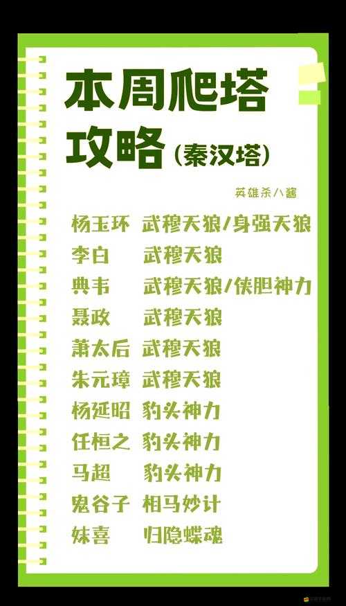 英雄殺新手必看，如何快速掌握入門基礎信息，這些攻略你都知道嗎？