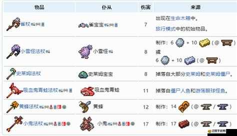 泰拉瑞亞霜月如何召喚？揭秘底層邏輯與實戰操作全攻略