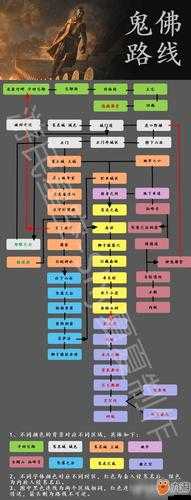 只狼游戲中如何加速跑步？快速奔跑技巧揭秘！