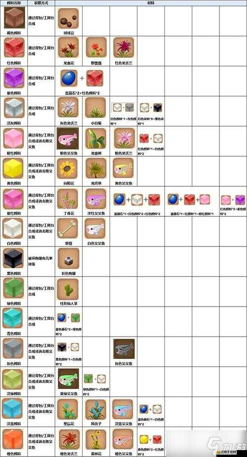 休閑游戲愛好者必看，如何在迷你世界中打出炫酷的彩字？