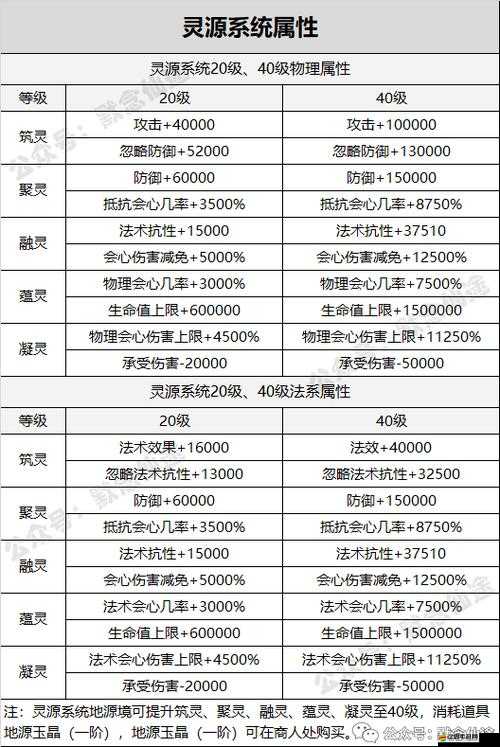 尋仙神器煉妖壺究竟如何用法？能否解鎖前所未有的仙途新境界？