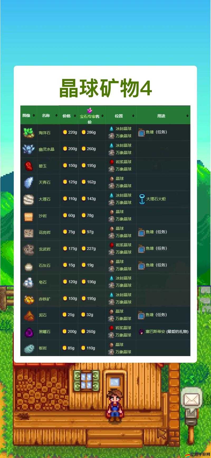 如何在星露谷物語中高效開采，大量獲取稀有銥礦的秘密方法？