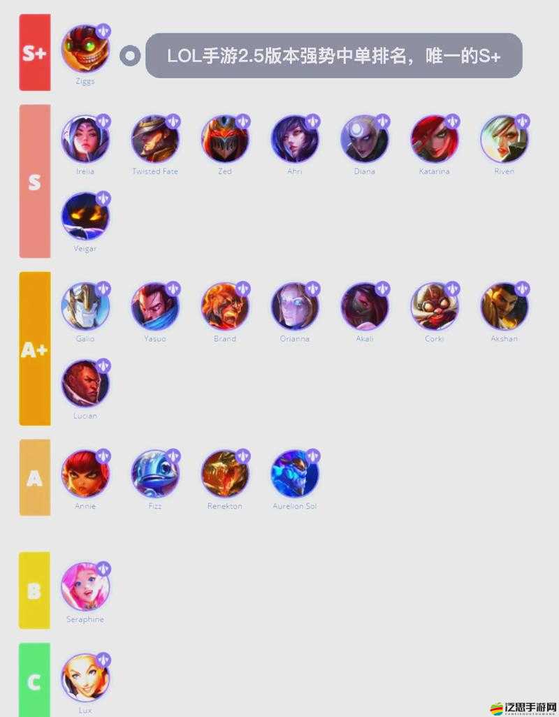 英雄聯盟爆破鬼才團戰如何成poke之王？深度解析與玩法創新揭秘！