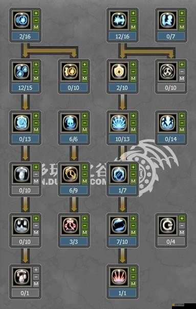 龍之谷月之領主如何加點？未來玩法將帶來哪些革命性變化？