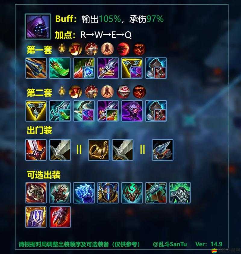 LOL無限火力中，武器大師出裝和符文推薦如何隨版本更迭而演變？