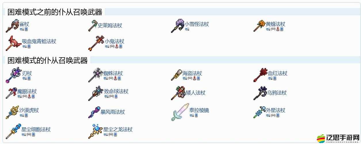 泰拉瑞亞霜月事件如何成功召喚？掌握這些技巧是關鍵嗎？