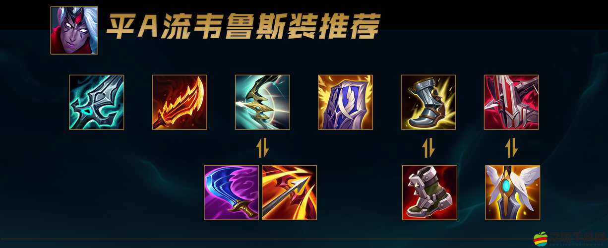 維魯斯如何精準加點與符文搭配？出裝攻略揭秘懸念！