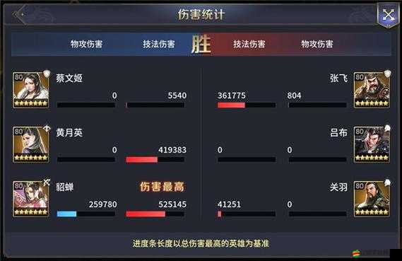 平民玩家如何逆襲？揭秘三十六計攻略中的最強玩法是什么？