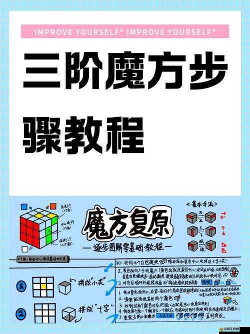 如何在魔方世界中成功聯機？與好友共赴奇幻之旅的必備教程！