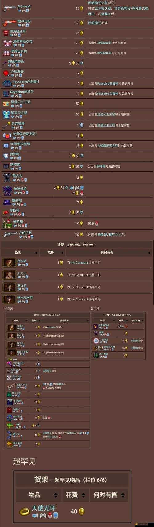 泰拉瑞亞玩家必看，如何安裝心儀MOD？玩法革命性變化大揭秘？