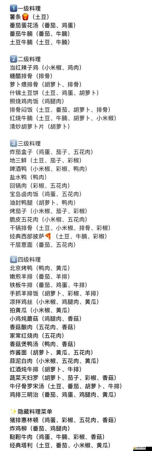 波西亞時(shí)光美食制作秘籍，全面盤(pán)點(diǎn)所有菜譜及所需材料，新手如何快速精通？