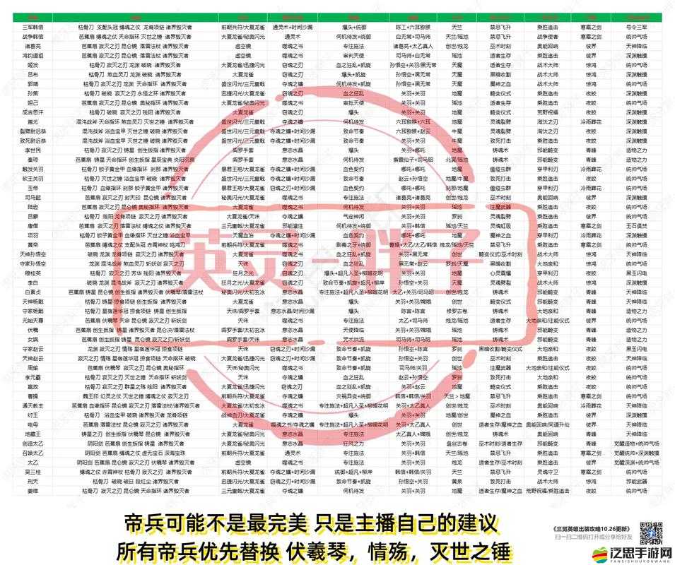 亡靈戰(zhàn)神如何出裝與玩轉(zhuǎn)？從新手到精通的全面攻略揭秘