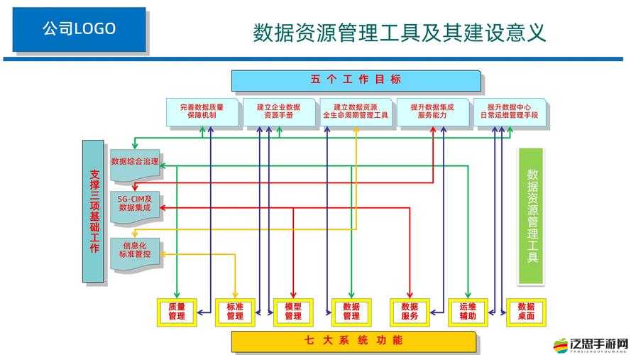 UP對(duì)戰(zhàn)平臺(tái)如何深度管理資源？揭秘高效使用技巧與防浪費(fèi)秘訣