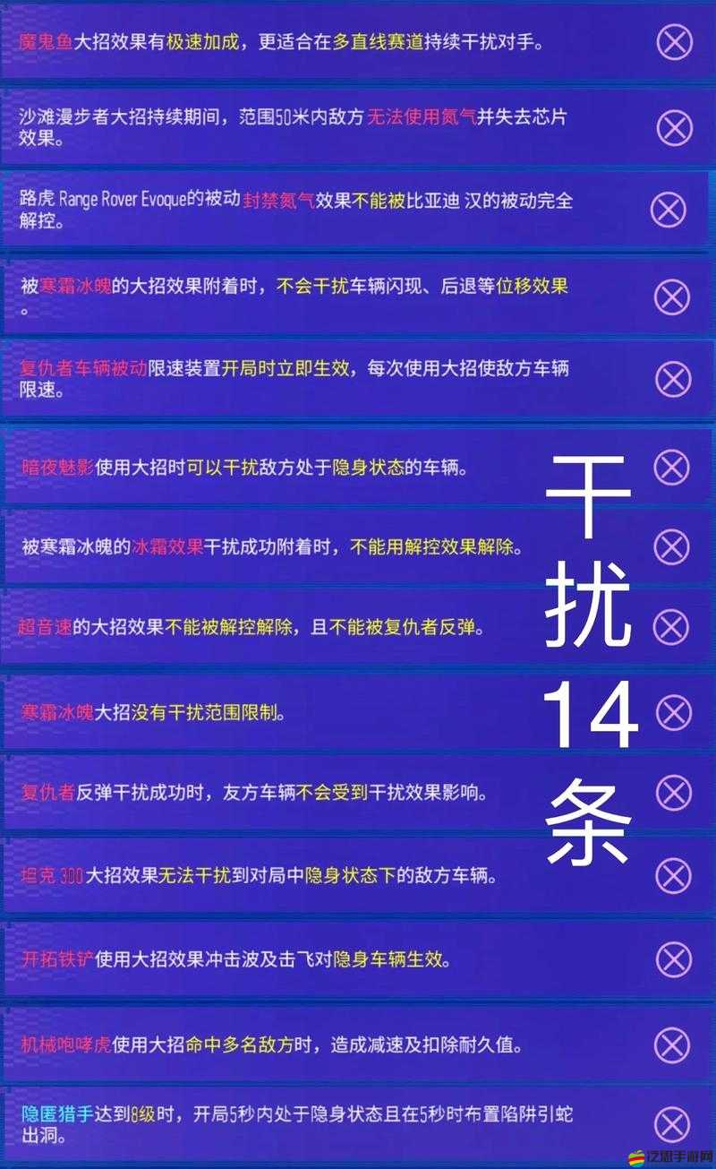 王牌競速國際服全階段通關秘籍，各階段難點如何突破？