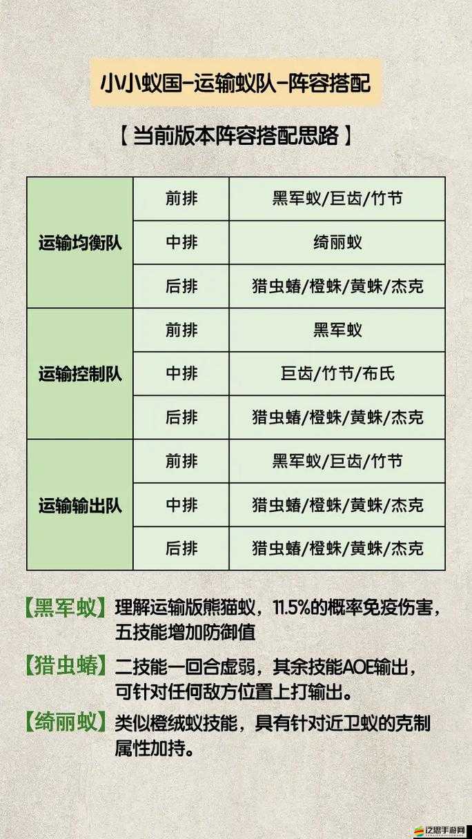 小小蟻國兌換碼究竟隱藏哪些驚喜？如何輕松解鎖游戲福利？
