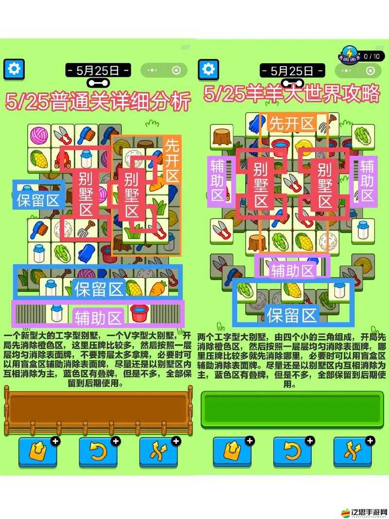 如何輕松獲取羊了個羊Token？全攻略及必備工具下載揭秘！