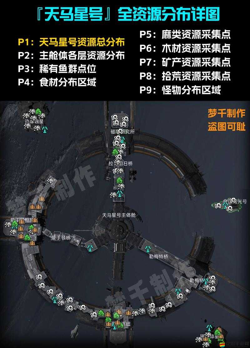 如何解鎖星戰模擬器隱藏星球？揭秘資源管理高效利用避浪費攻略