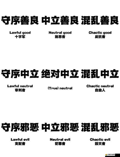 DND陣營九宮格測試鏈接究竟隱藏何秘密？BUG研發(fā)中心奇幻之旅揭秘？