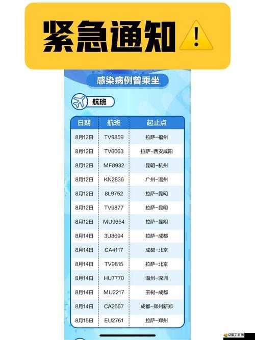 上海疫情何時能控？詳解疫情計算器查詢指南幫你掌握動態