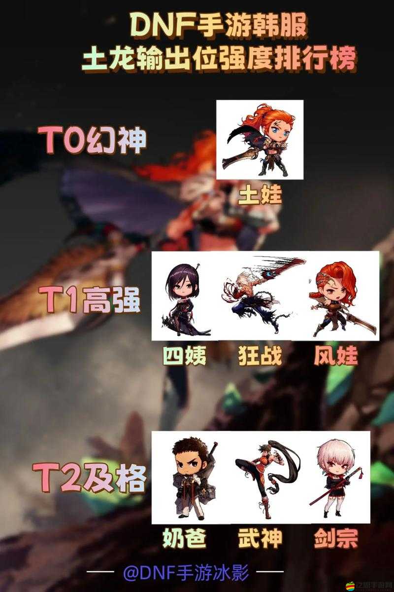 DNF韓服手游下載全攻略揭秘，新手如何快速進階成為高手？