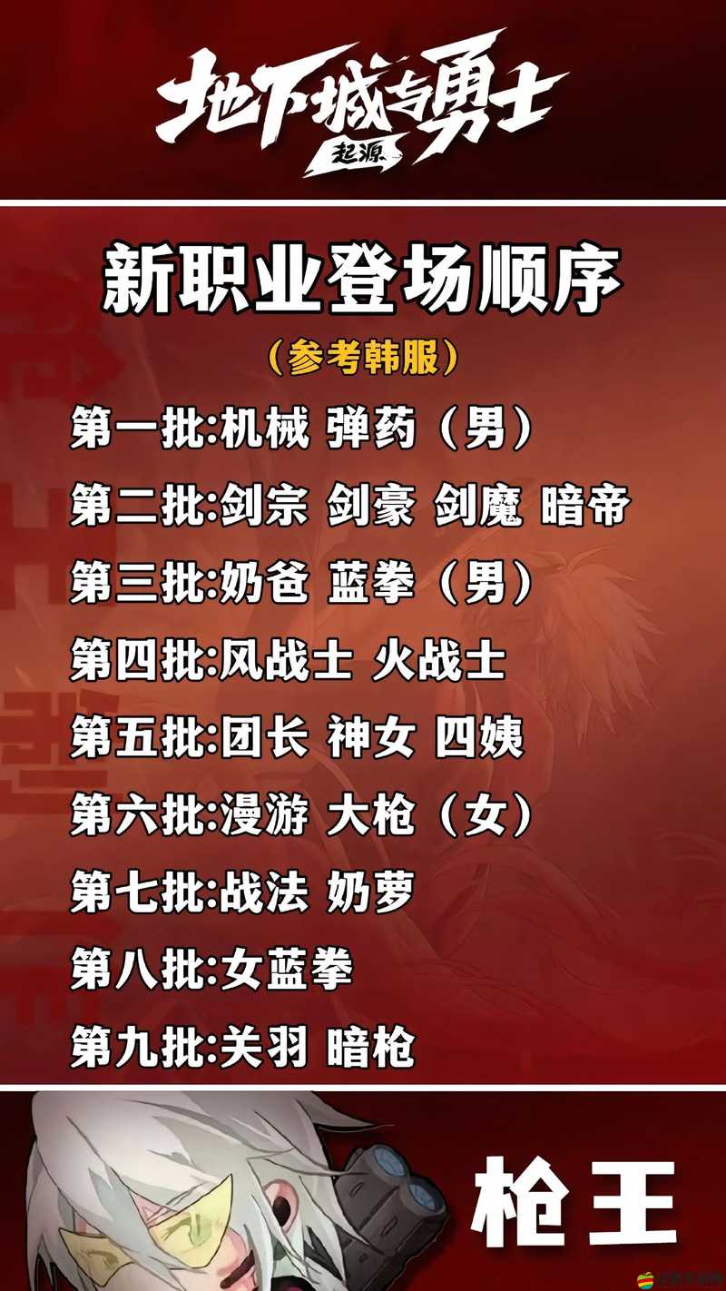 如何在地下城與勇士韓服手游順利登錄并有效解決常見問題？