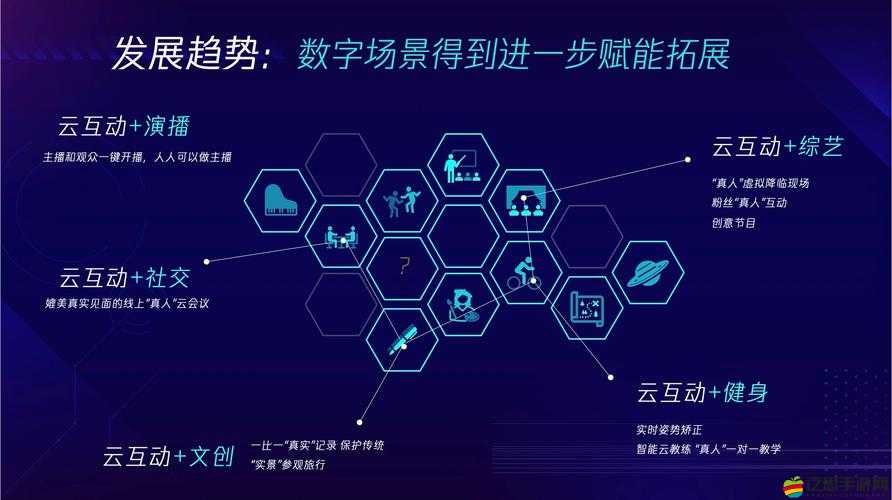 騰訊先鋒與騰訊先游如何巧妙管理時間資源，背后有何藝術之謎？