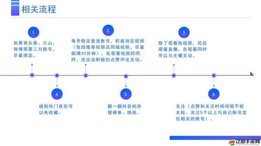 VJ師網視頻素材怎么用？揭秘底層邏輯與操作映射的深度攻略
