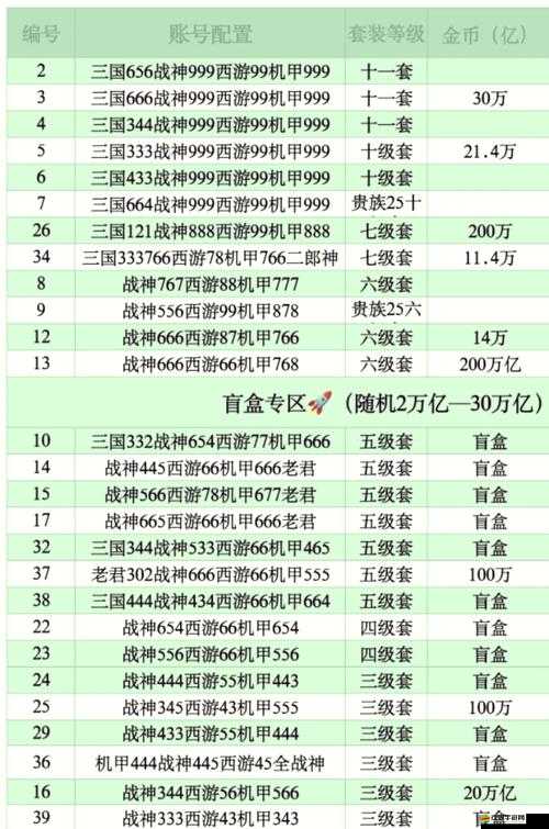 捕魚大作戰兌換碼究竟如何獲?。可疃冉馕霁@取途徑揭秘！