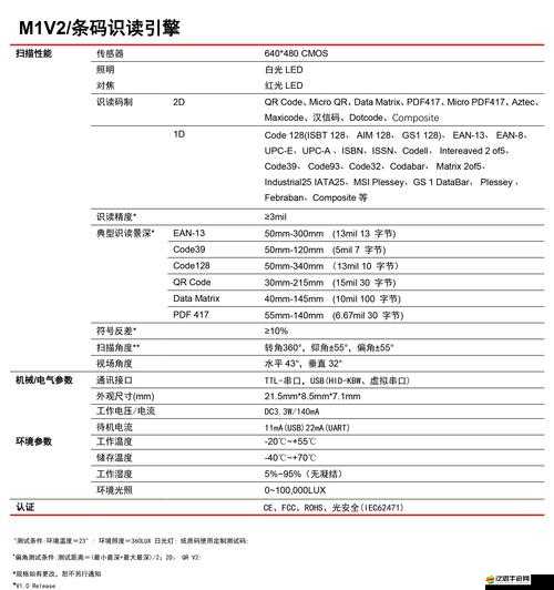 Avatarify Pin碼大全揭秘，它的演變史中隱藏著哪些未解之謎？