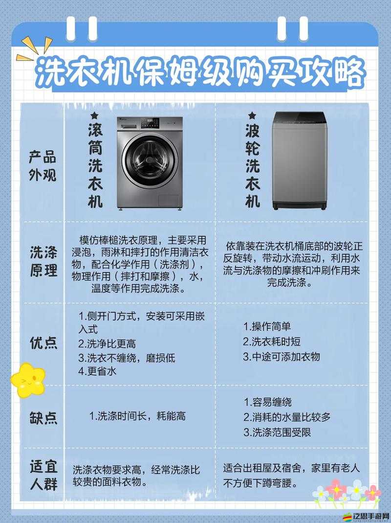洗衣機拍照如何成為新風尚？抖音教程大揭秘帶你一探究竟！