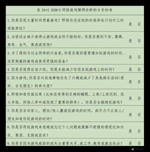 2020年你的發達指數究竟如何？測試入口與小游戲深度解析揭秘！