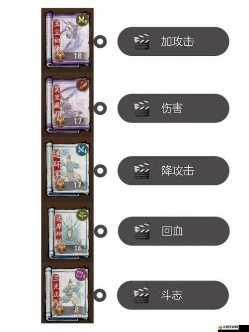 絕代雙驕手游新手必看，如何巧妙掌握武學技能與資源管理藝術？