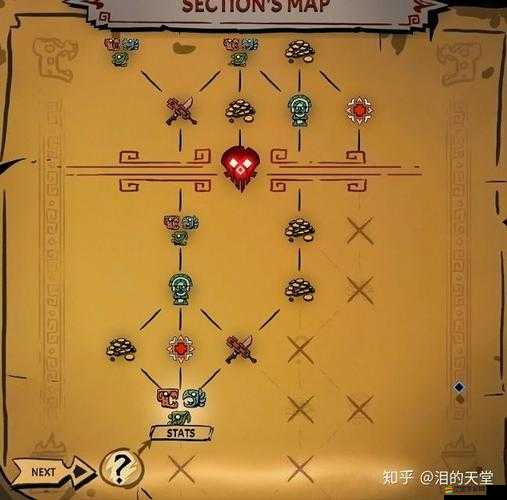 天堂殺戮背包系統大揭秘，它如何預示著一場玩法上的革命？