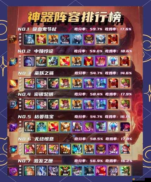 英雄沖沖沖軍團副本如何巧妙搭配陣容，揭秘資源管理藝術之謎？