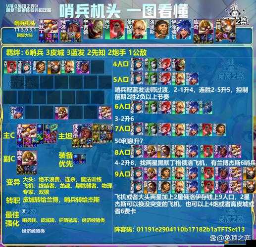 全民彈彈新手必看，如何在戰斗中巧妙制勝，這些技巧你掌握了嗎？