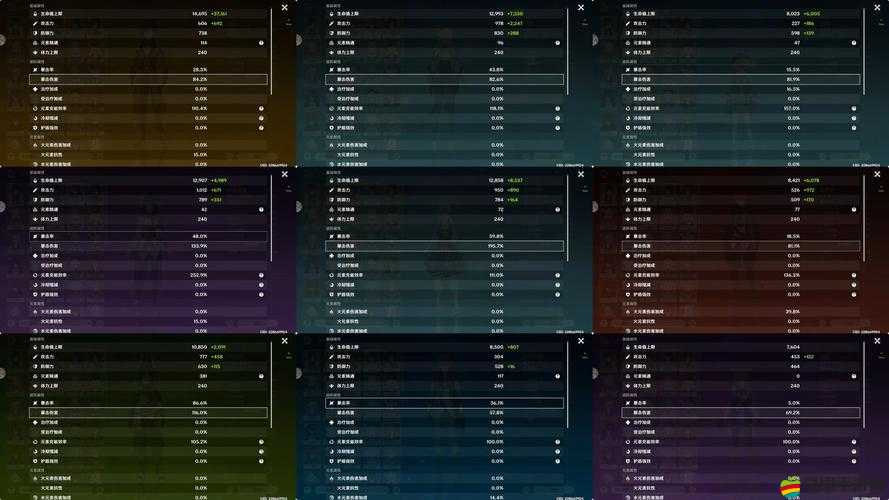 零紀元手游里，各色選單功能究竟隱藏著什么秘密？