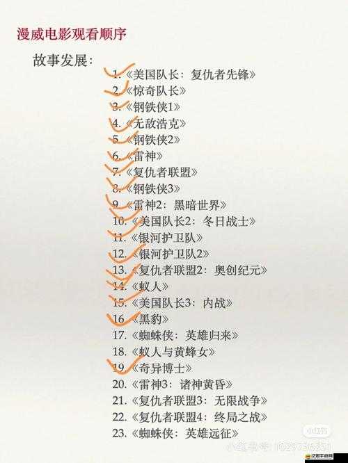 超能復仇者如何避免掉坑？新人必看，資源管理制勝法則揭秘！