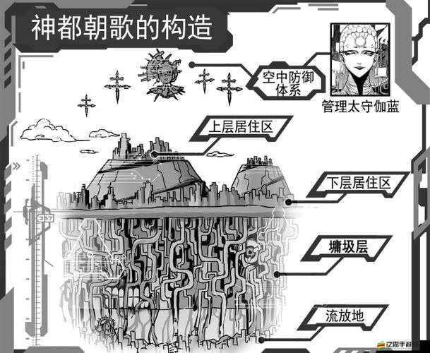 白日飛升君王2秘境與境界突破全揭秘，演變史中隱藏了哪些未知懸念？