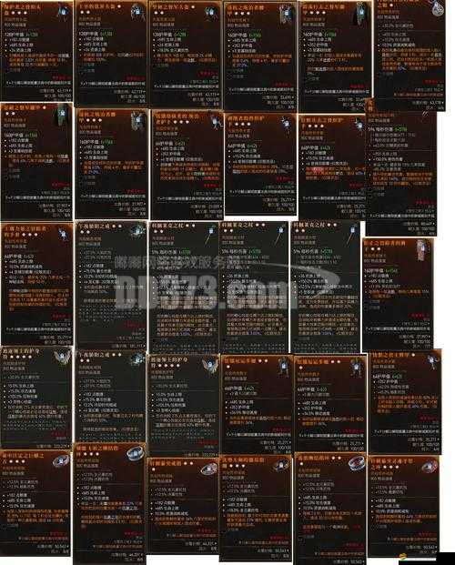 仙靈魔域裝備系統究竟有多深？全面解析帶你揭開神秘面紗