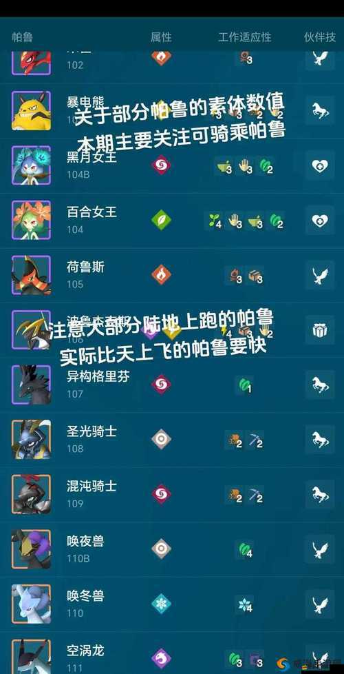 如何掌握幻想東游記幻獸上陣小技巧，解鎖前所未有的戰斗新境界？