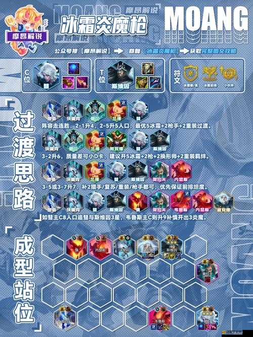 冰火軍團(tuán)裝備系統(tǒng)究竟有多深？如何解鎖并打造最強(qiáng)裝備之路？