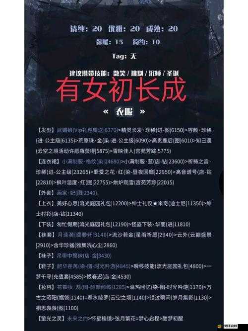 誅神傳競技場火爆異常，萬人爭奪榮耀，全攻略揭秘何在？