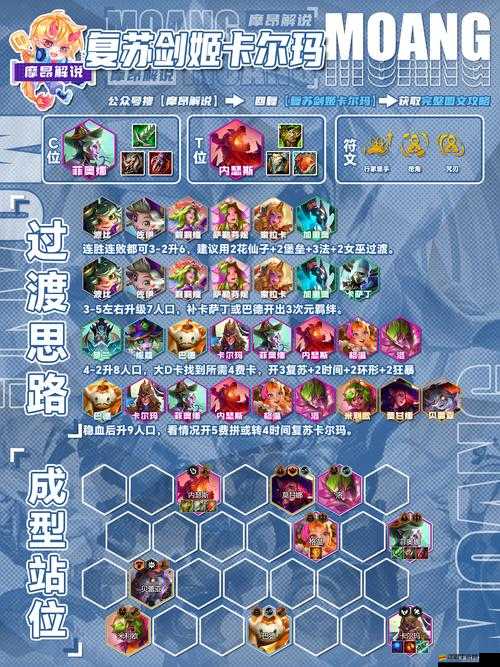 魔塔西游高手揭秘，布陣小技巧究竟藏著哪些制勝懸念？