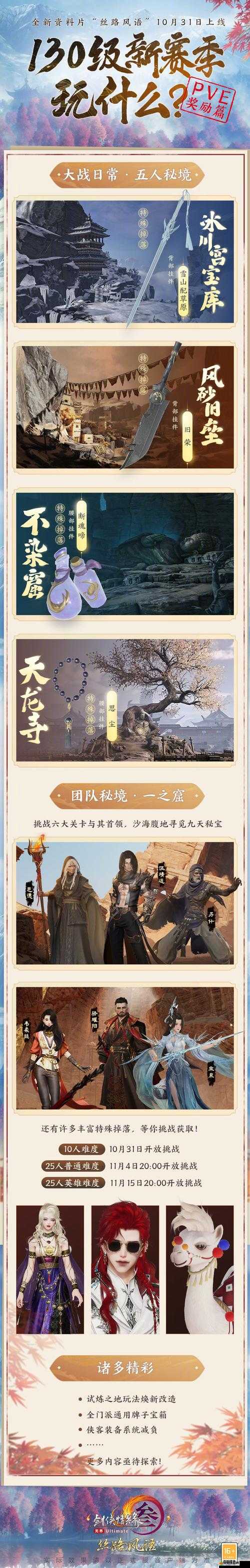 一統江湖游戲全解析，新人如何快速上手？未來玩法將有何革命性變革？