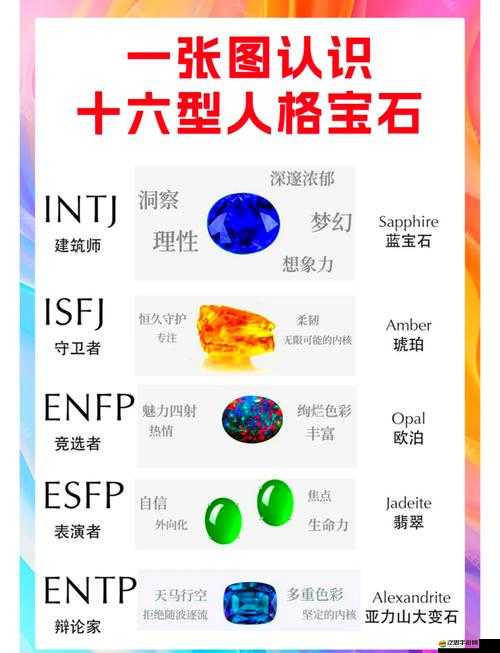 寶石系統究竟有多深？全面解析超越傳統的不完全攻略？