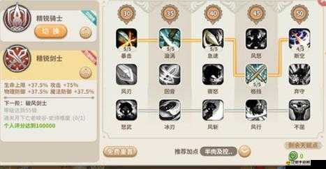 劍士如何培養(yǎng)最強勢？現(xiàn)階段劍士職業(yè)特點大盤點揭秘！