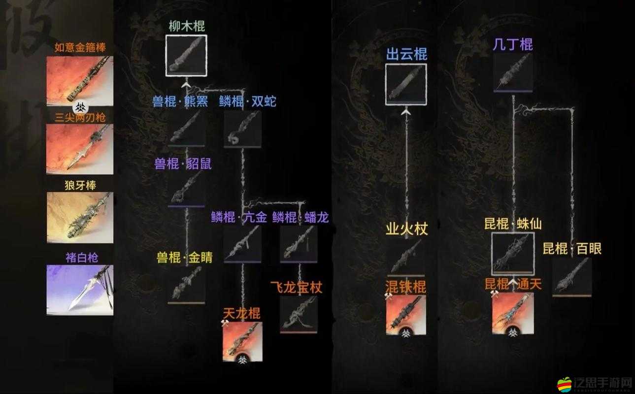 大圣降魔錄中如何快速提升裝備？全面攻略揭秘！