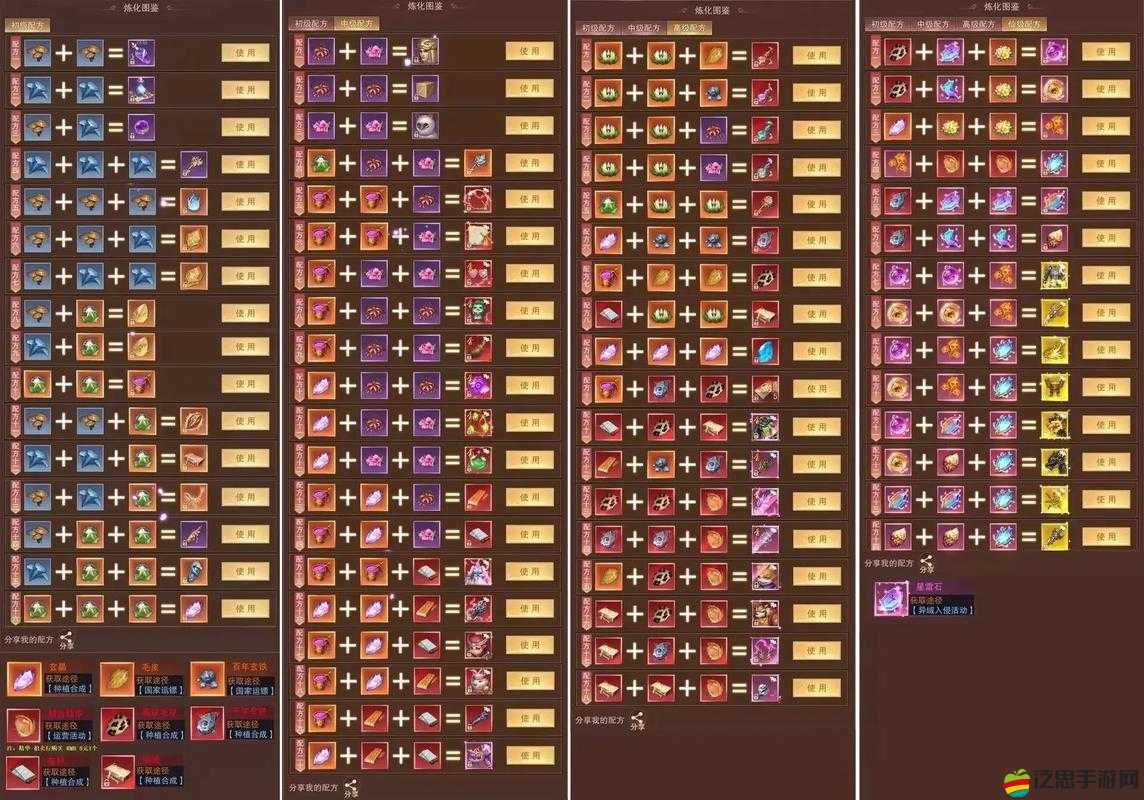 幻靈仙域物品合成秘籍大公開，無需求助，深度解析與實戰(zhàn)疑問全解答？