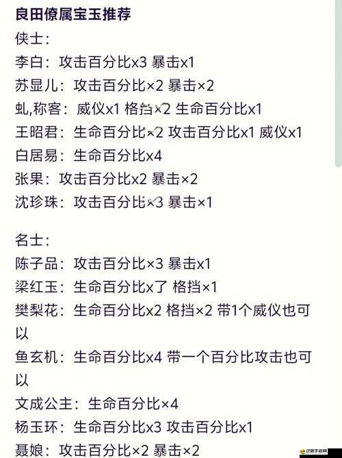 猛將輕一點，卡牌如何高效進階？揭秘進階攻略的懸念！